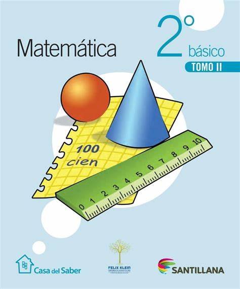 Matemáticas II